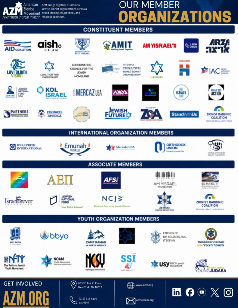 AZM BROCHURE page 2