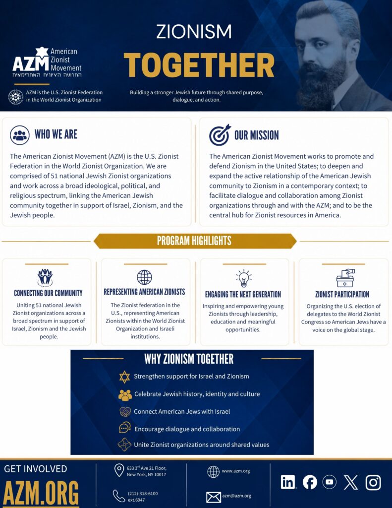 AZM BROCHURE page 1