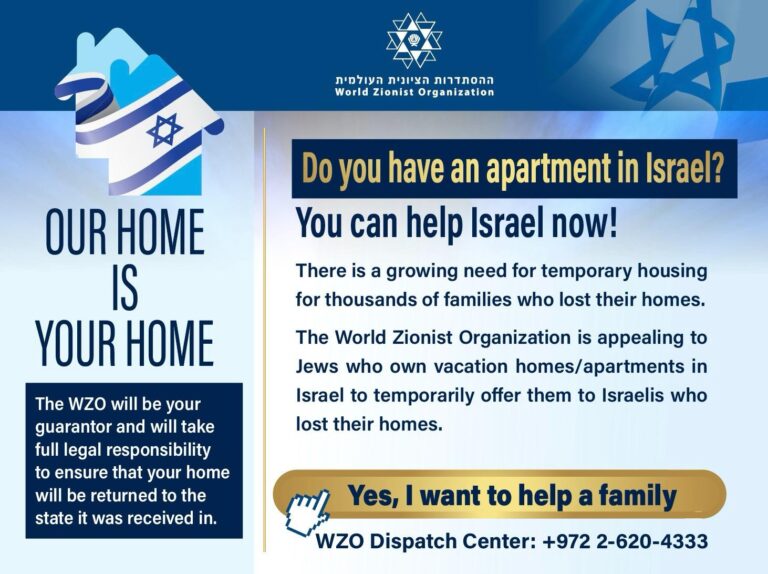 Israel Emergency Relief Fund – American Zionist Movement