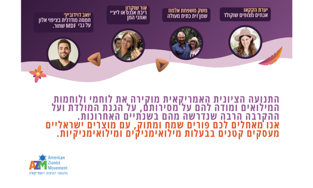 Purim Connection 2026 Card (Back)